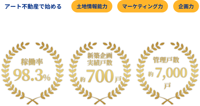 アート不動産で始めるマンションアパート経営