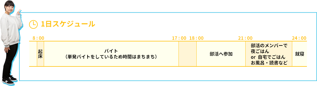 スケジュール