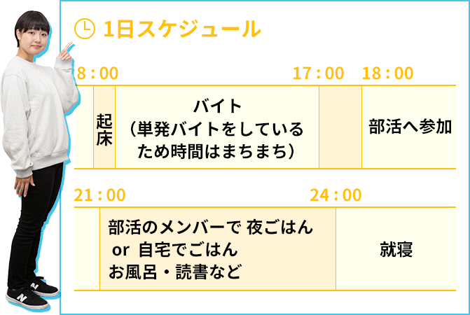 スケジュール